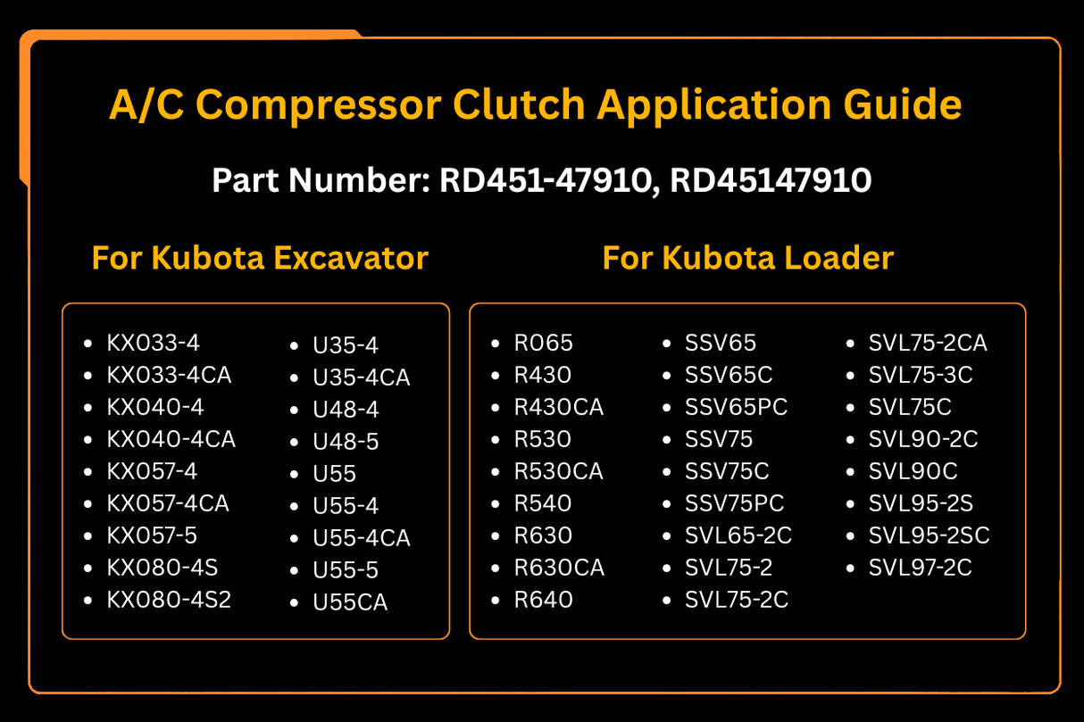 A/C Compressor Clutch RD451 - 47910 Fits for Kubota KX040 - 4 KX057 - 4 KX033 - 4 B2650HSDC - Fab Heavy Parts