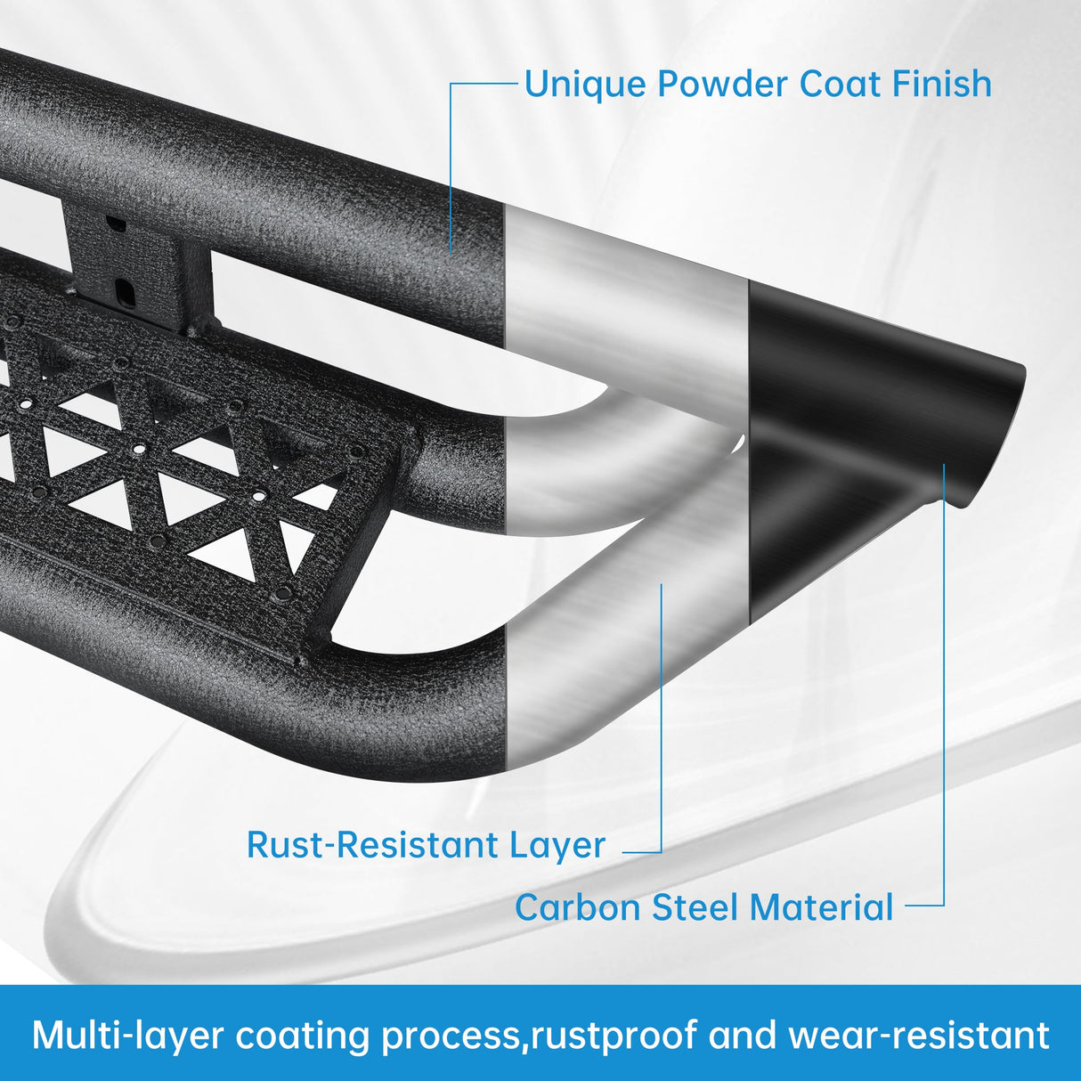 Coated Black Carbon 6 - Inch 2 - Stairs Side Step Rails Step Bars Steel Nerf Bars Running Boards Compatible with Jeep Wrangler JL 4 Doors 2018 - 2025 - Fab Heavy Parts