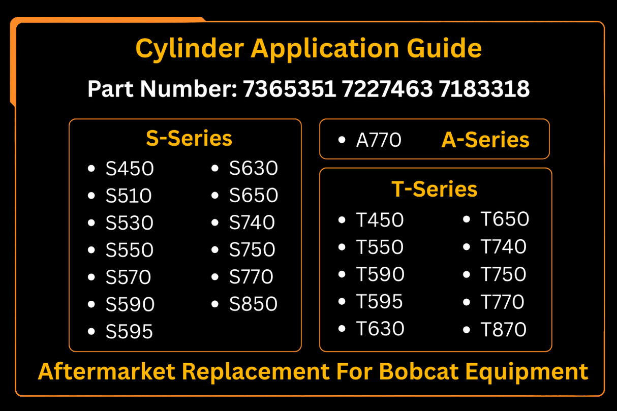 Cylinder 7365351 Aftermarket Replacement For Bobcat M - Series A770 S450 S510 S530 T590 T595 - Fab Heavy Parts