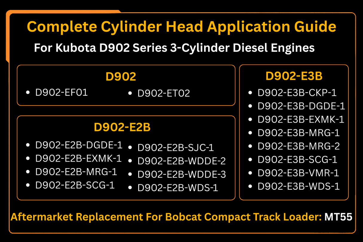 D902 Complete Cylinder Head with Gasket Kit for Kubota Engine Aftermarket Replacement For Bobcat MT55 Compact Track Loader - Fab Heavy Parts