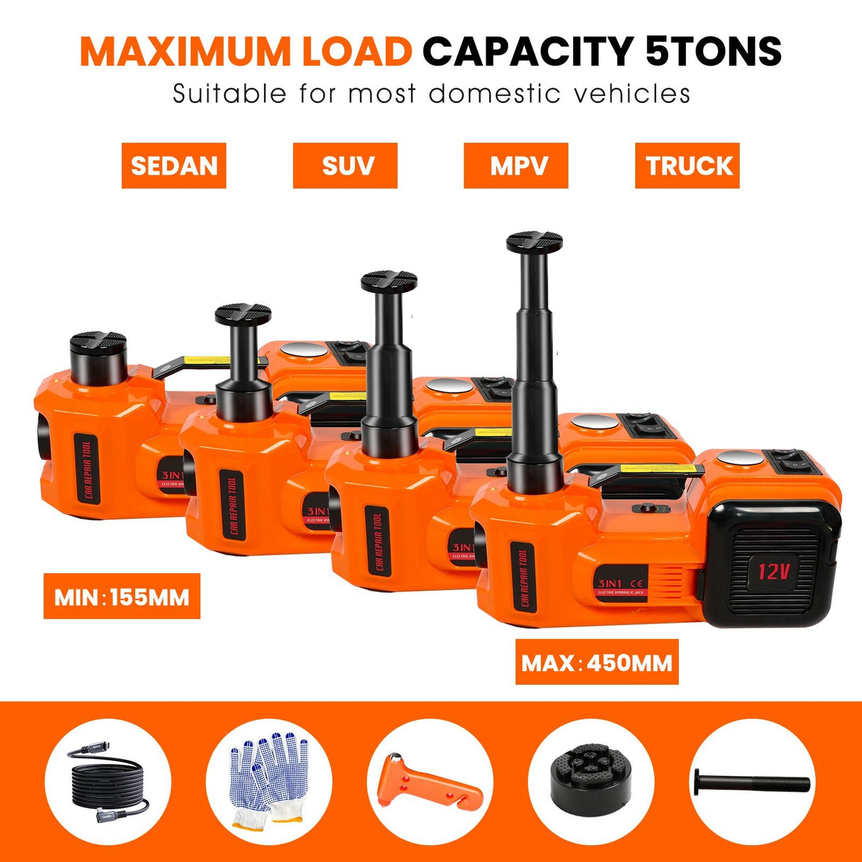 Electric Car Jack kit 5 Ton/11023 LBS Hydraulic Jack Lift with Electric Impact Wrench - Fab Heavy Parts