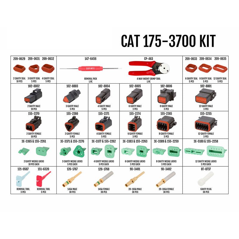Electrical Connector Kit 175 - 3700 With CP - 463 Crimp Tool for Caterpillar CAT Engine C3.3B 3508B Loader 246D 279D - Fab Heavy Parts