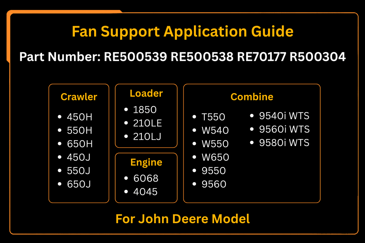 Fan Support RE500538 RE500539 R500304 for John Deere Dozer Loader Backhoe - Fab Heavy Parts