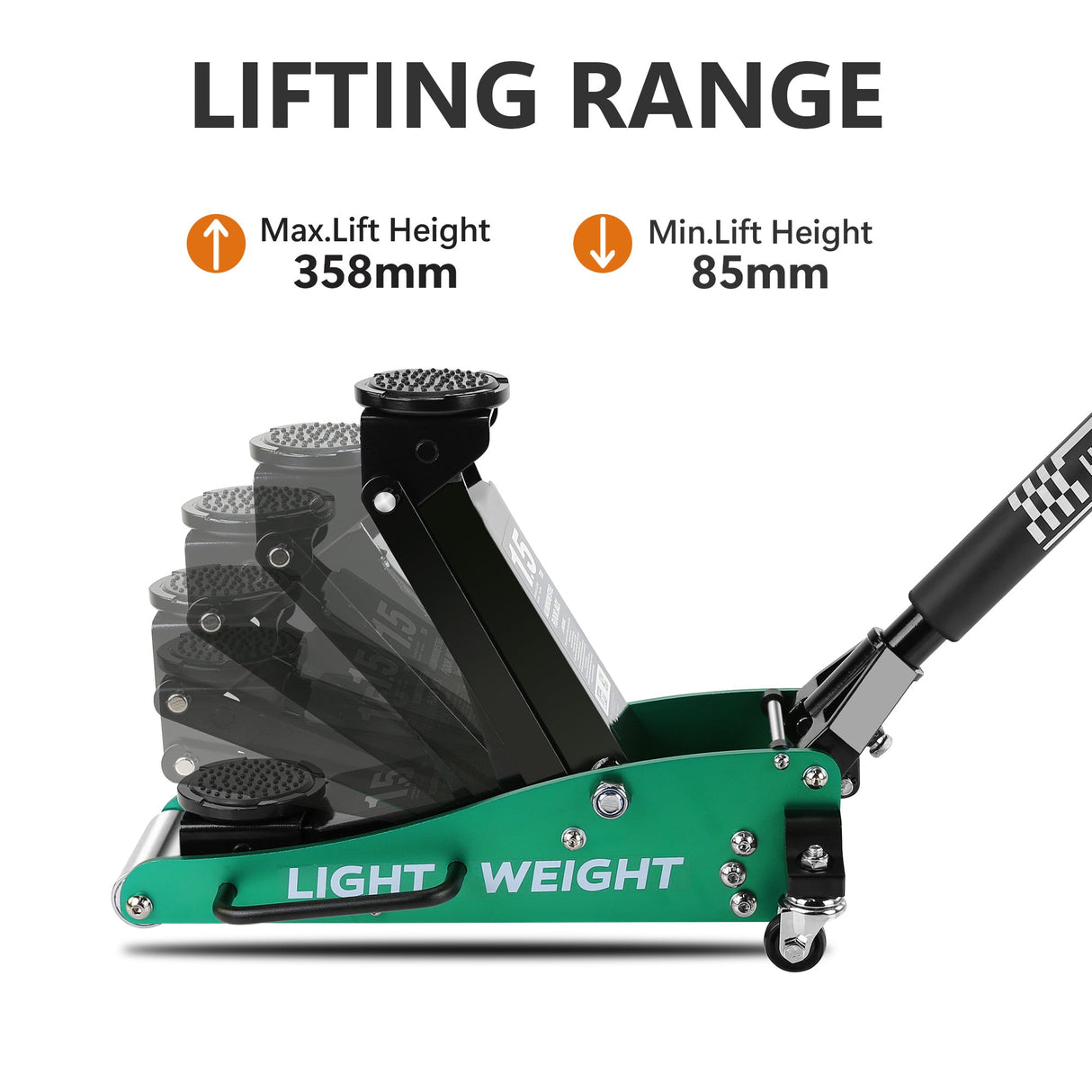 Floor Jack 1.5 Ton Hydraulic Low Profile Aluminum and Steel Car Lightweight Service with Quick Lift Dual Pump 3,000 lbs Capacity - Fab Heavy Parts