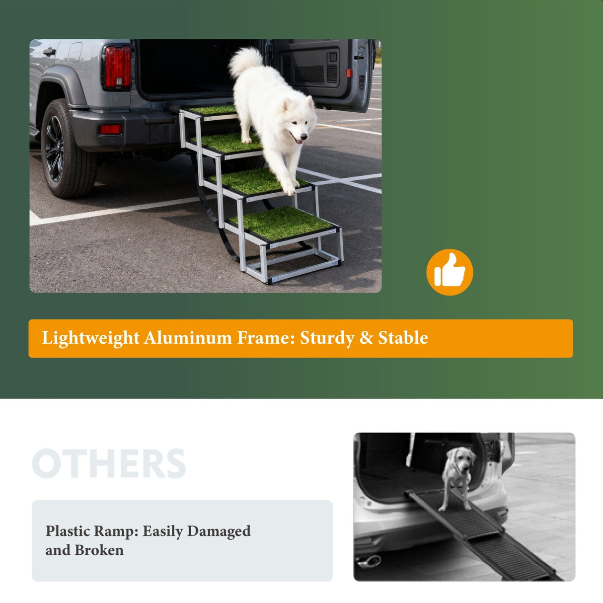 Foldable Dog Ramp for Cars, SUVs, Trucks, Portable Pet Dog Stairs for Large Dogs with Non - Slip Surface & Reinforced Design, Lightweight Yet Sturdy Supports Up to 250lbs - Fab Heavy Parts
