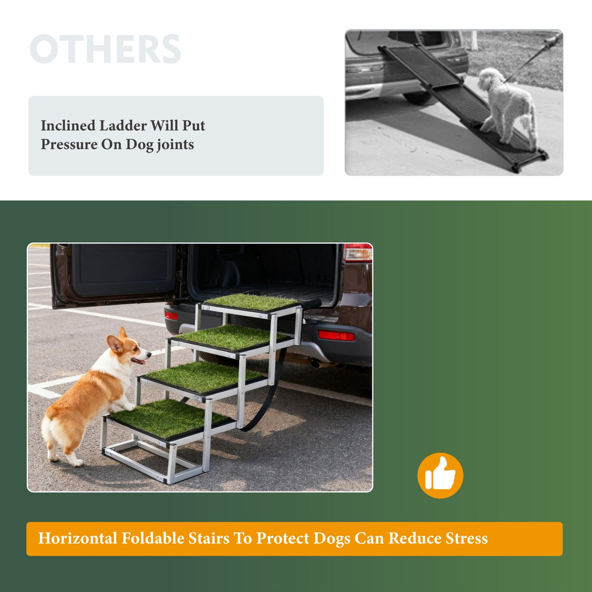 Foldable Dog Ramp for Cars, SUVs, Trucks, Portable Pet Dog Stairs for Large Dogs with Non - Slip Surface & Reinforced Design, Lightweight Yet Sturdy Supports Up to 250lbs - Fab Heavy Parts