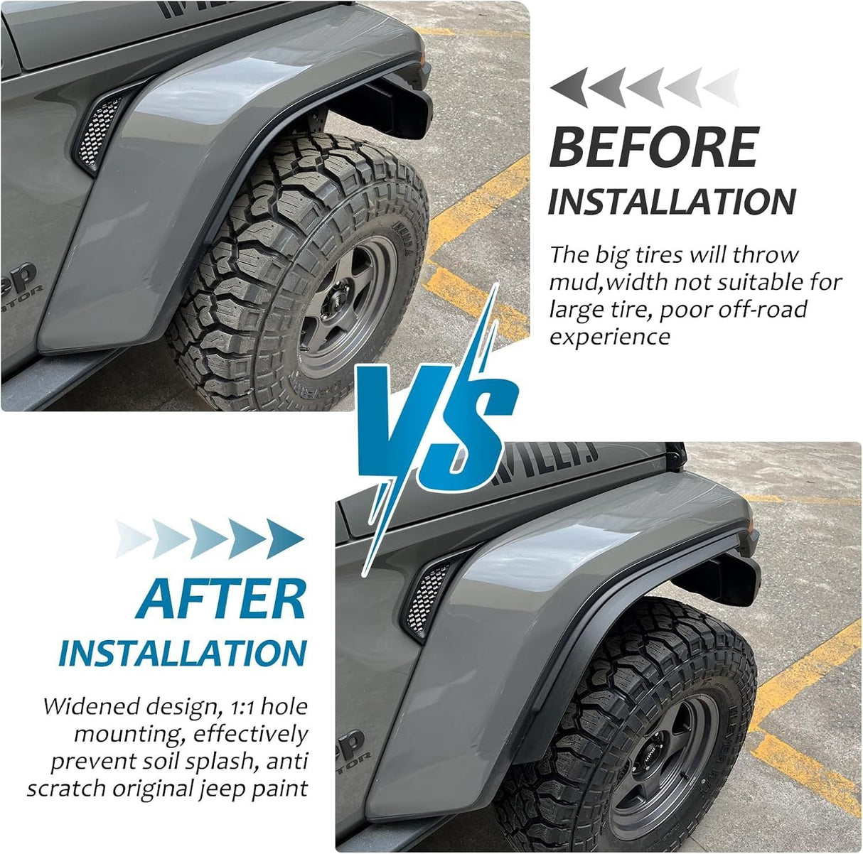 Front & Rear Fenders Fits for 2020 - 2024 Jeep Wrangler Gladiator JT Sport & Willys (Fit JT Original Low Fender) - Fab Heavy Parts