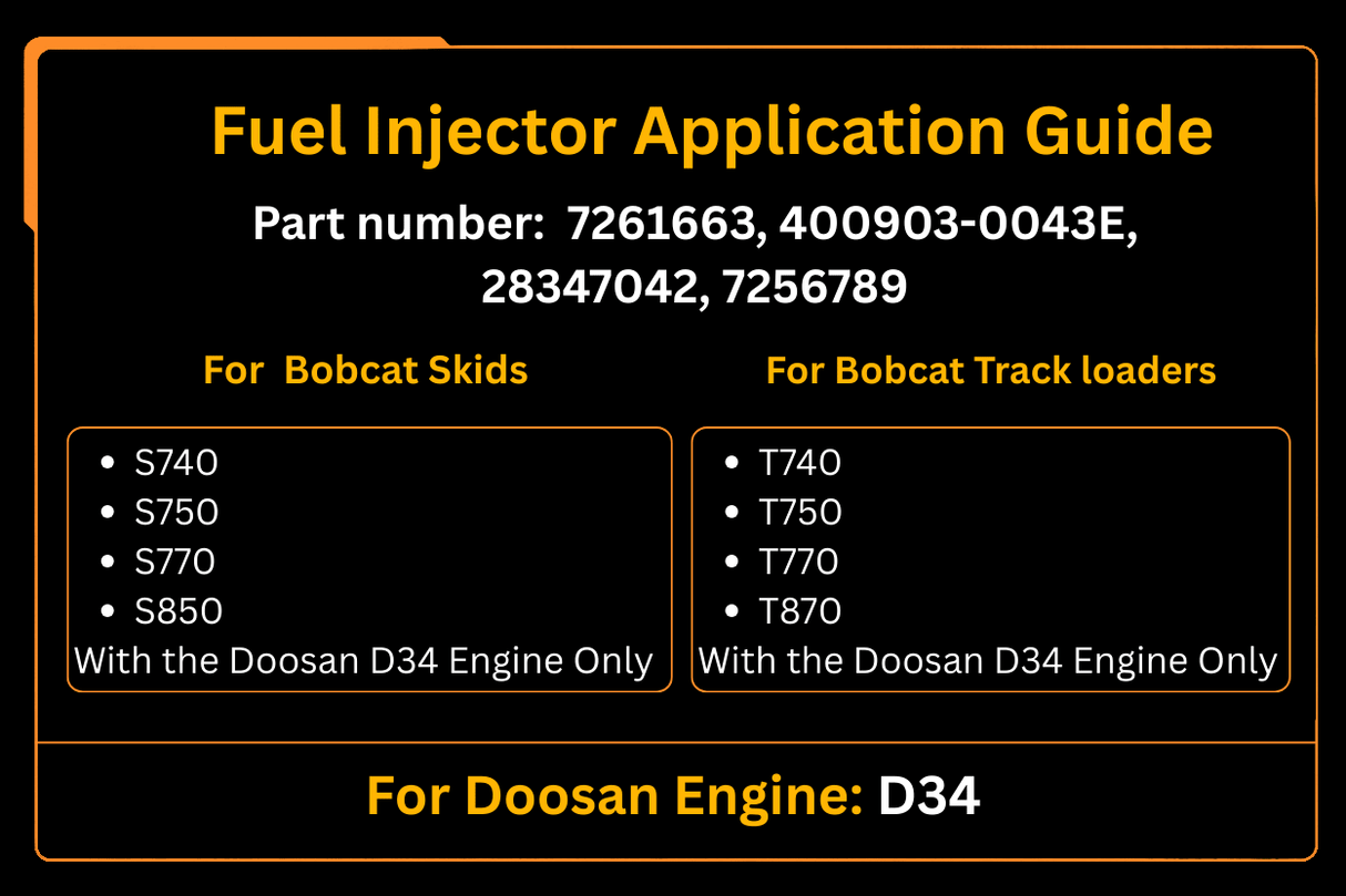 Fuel Injector 7256789 400903 - 00043E Aftermarket Replacement For Bobcat Doosan Delphi D34 - Fab Heavy Parts