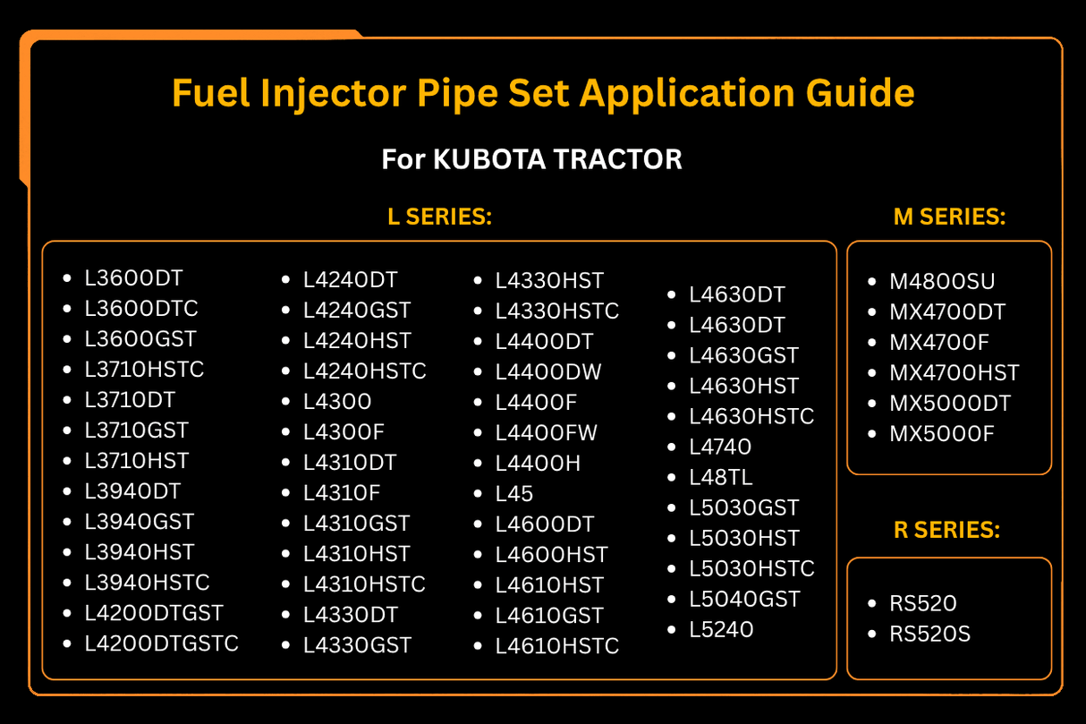 Fuel Injector Pipe Set for Kubota Engine V1903 V2003 V2203 V2403 - Fab Heavy Parts