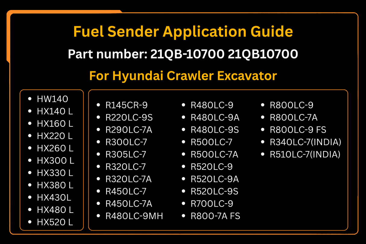 Fuel Sender 21QB - 10700 21QB10700 Fits for Hyundai Crawler Excavator HW140 R290LC - 7A R300LC - 7 R305LC - 7 R450LC - 7 R480LC - 9 R500LC - 7 R500LC - 7A - Fab Heavy Parts