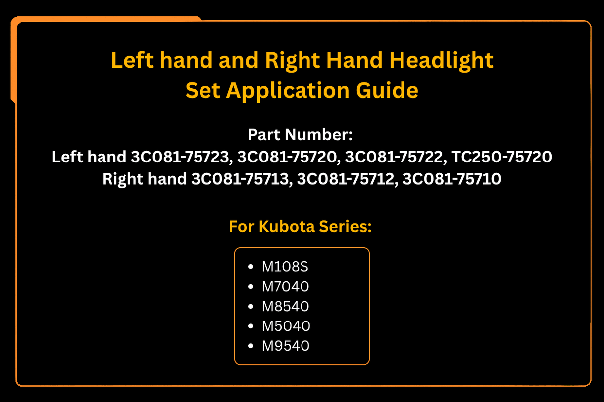 Left hand and Right Hand Headlight Set for Kubota M9540 Series Tractors 3C081 - 75723 3C081 - 75713 - Fab Heavy Parts