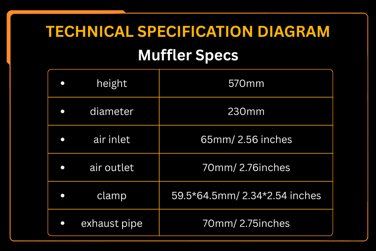 New Fits for Caterpillar 312 311 110 120 311B 312B Excavator Muffler 5I - 7914 5I7914 Replacement 22 Inch Height - Fab Heavy Parts