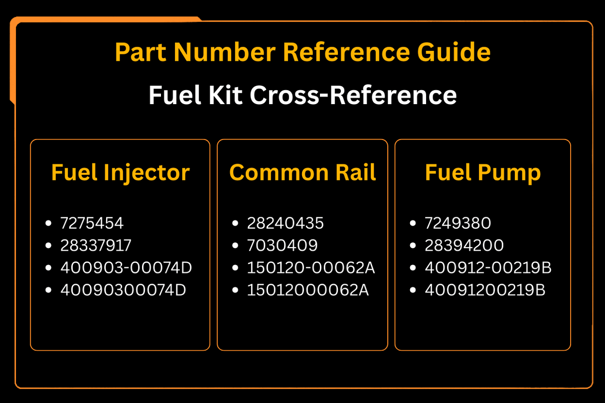 New Fuel Kit Aftermarket Replacement For Bobcat T450 T550 590 T595 T630 650 Doosan D24 D18 Final clearance - Fab Heavy Parts