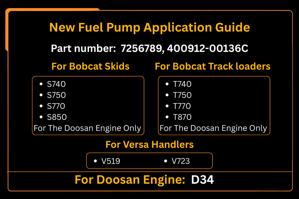 New Fuel Pump 7256789 400912 - 00136C for Delphi Aftermarket Replacement For Bobcat Doosan D34 Engine - Fab Heavy Parts
