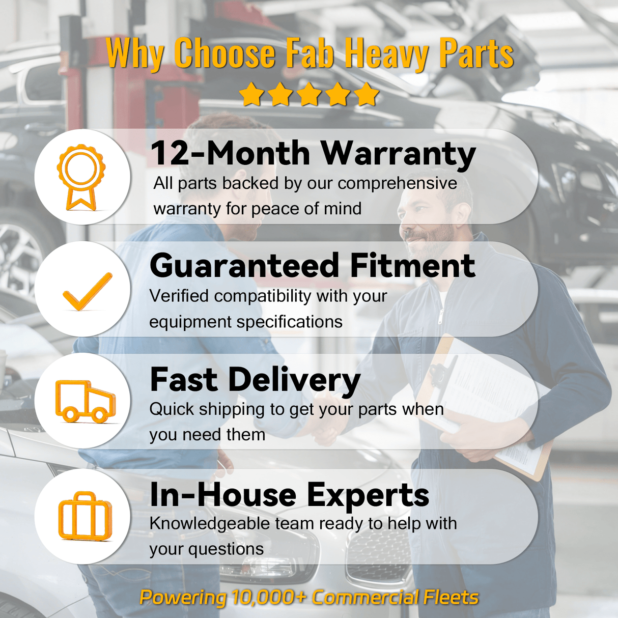 Overhaul Rebuild Kit Fits for Caterpillar CAT Engine 3056 - Fab Heavy Parts