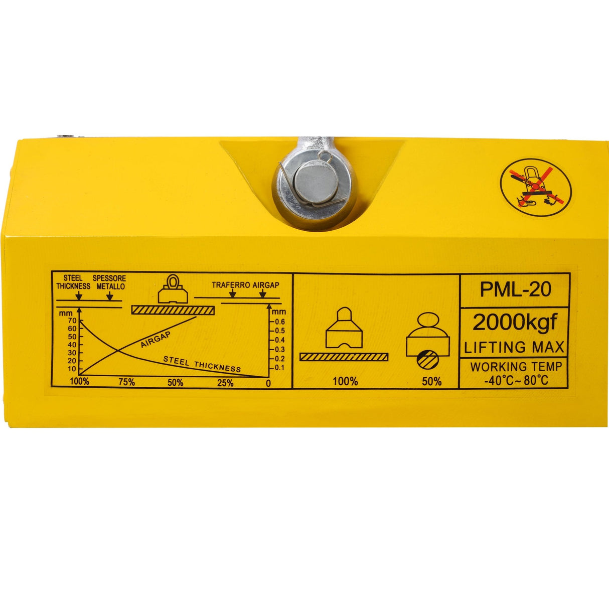 Permanent Magnetic Lifting with Release 4400lbs/2000kg Heavy Duty Magnet 2.5 Safety Factor Neodymium & Steel - Fab Heavy Parts