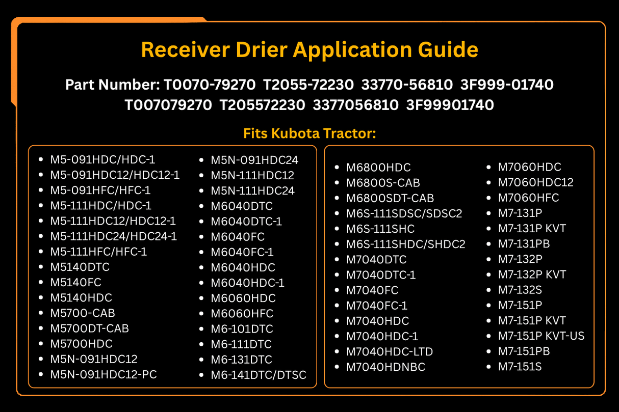 Receiver Drier T0070 - 79270 for Kubota Tractor L4760HSTC L5460HSTC L6060HSTC M108SHC M5040HDC M6040DTC - Fab Heavy Parts