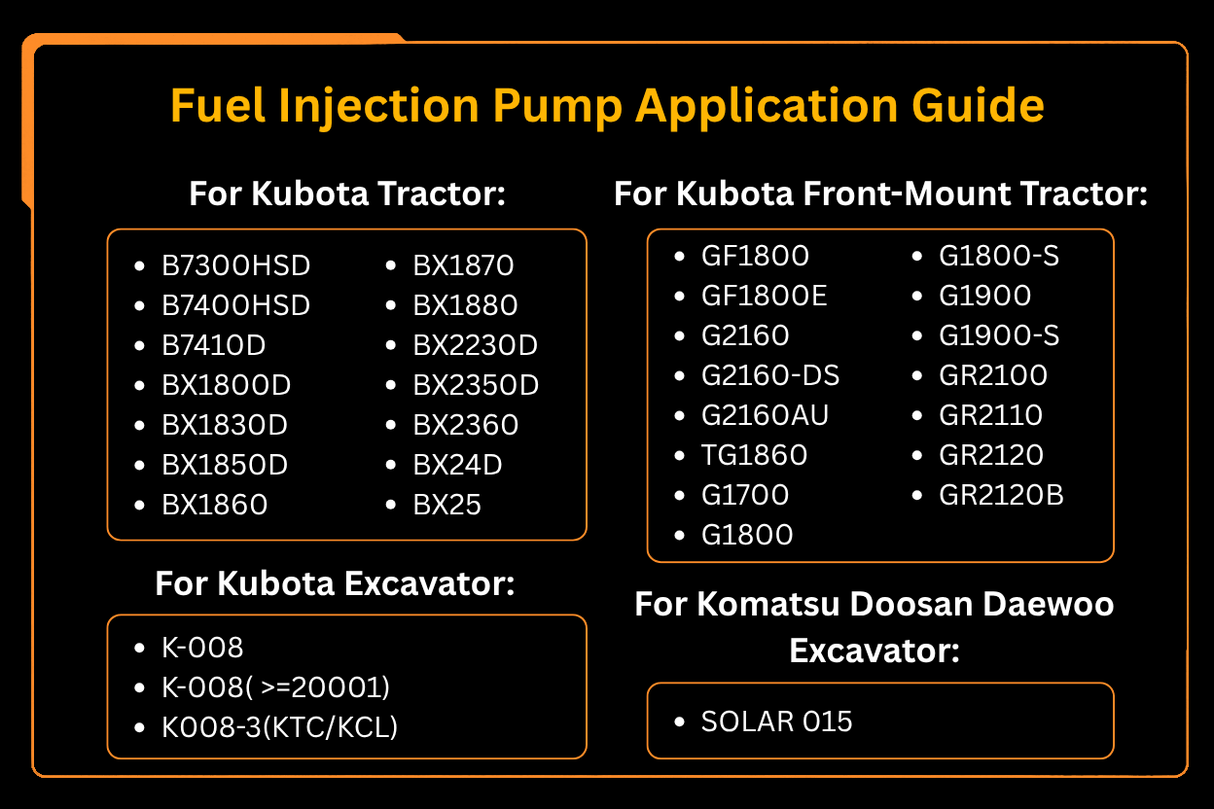 Bomba de inyección de combustible 16006-51010 apta para motor Kubota D662 D722 D782 D902 Komatsu 3D67E-1A