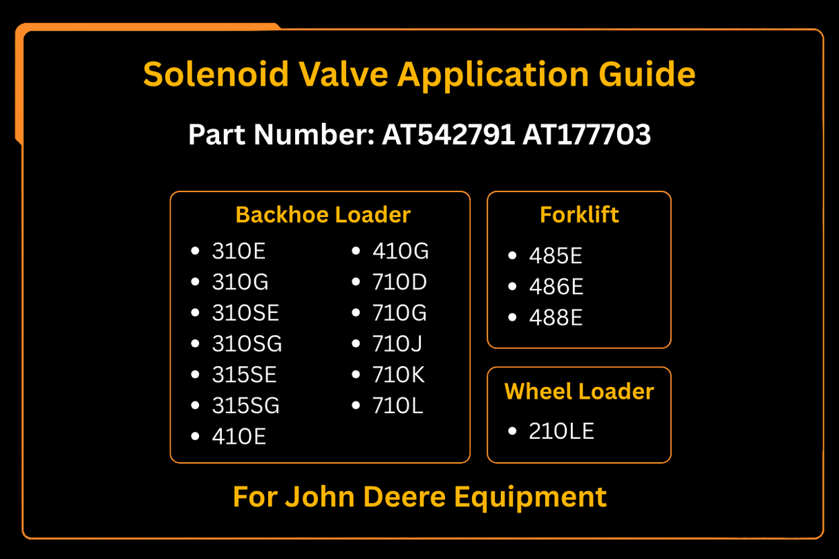 Solenoid Valve AT542791 AT177703 Fits for John Deere Loader 310E 310SG 315SE 410E 710D 710L 210LE Fits forklift 485E 486E 488E - Fab Heavy Parts