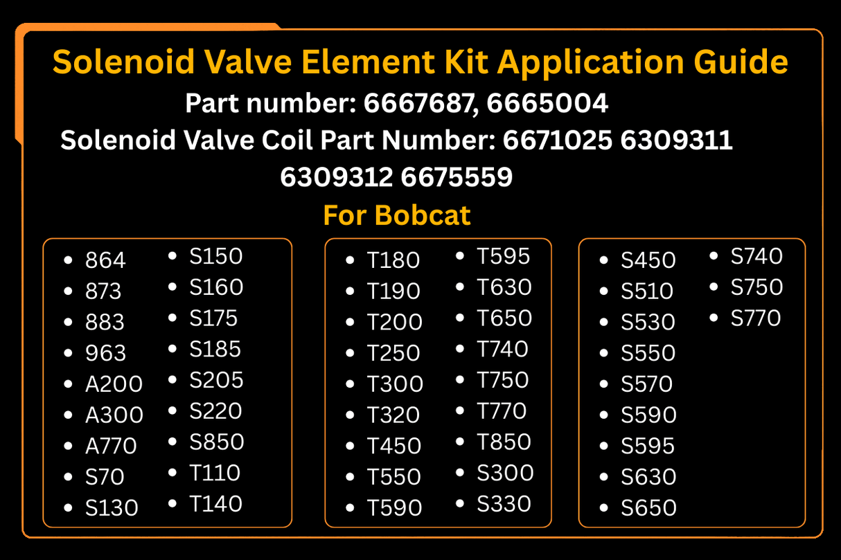 Solenoid Valve Element Kit 6667687 6671025 Aftermarket Replacement For Bobcat 450 453 463 S550 S570 - Fab Heavy Parts