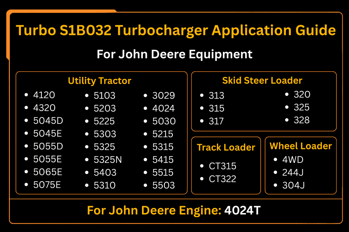 Turbo S1B032 Turbocharger RE518228 Fits for John Deere Engine 4024T Tractor 4120 4320 5045D - Fab Heavy Parts
