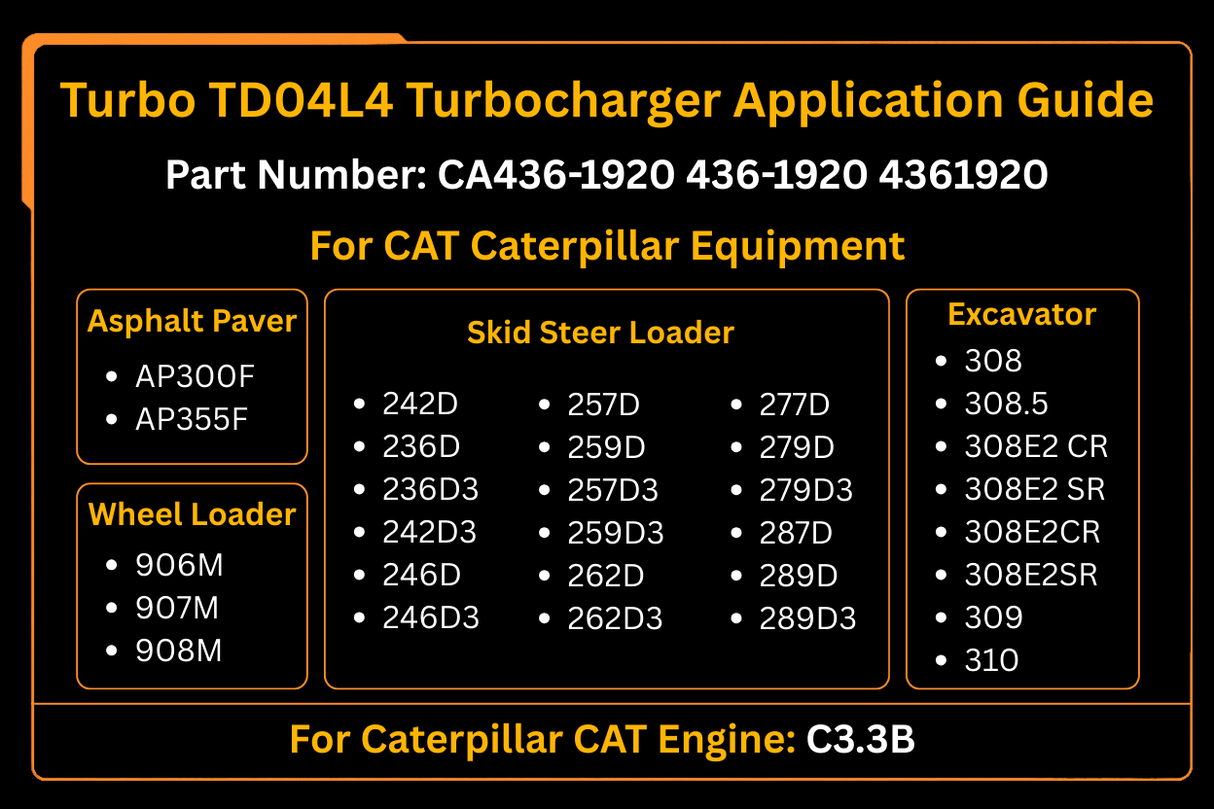 Turbocharger 436 - 1920 4361920 Fits for Caterpillar CAT Engine C3.3B 308.5 309 310 242D 236D 259D 279D 289D - Fab Heavy Parts