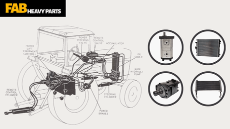 Common causes of hydraulic system failures - Fab Heavy Parts