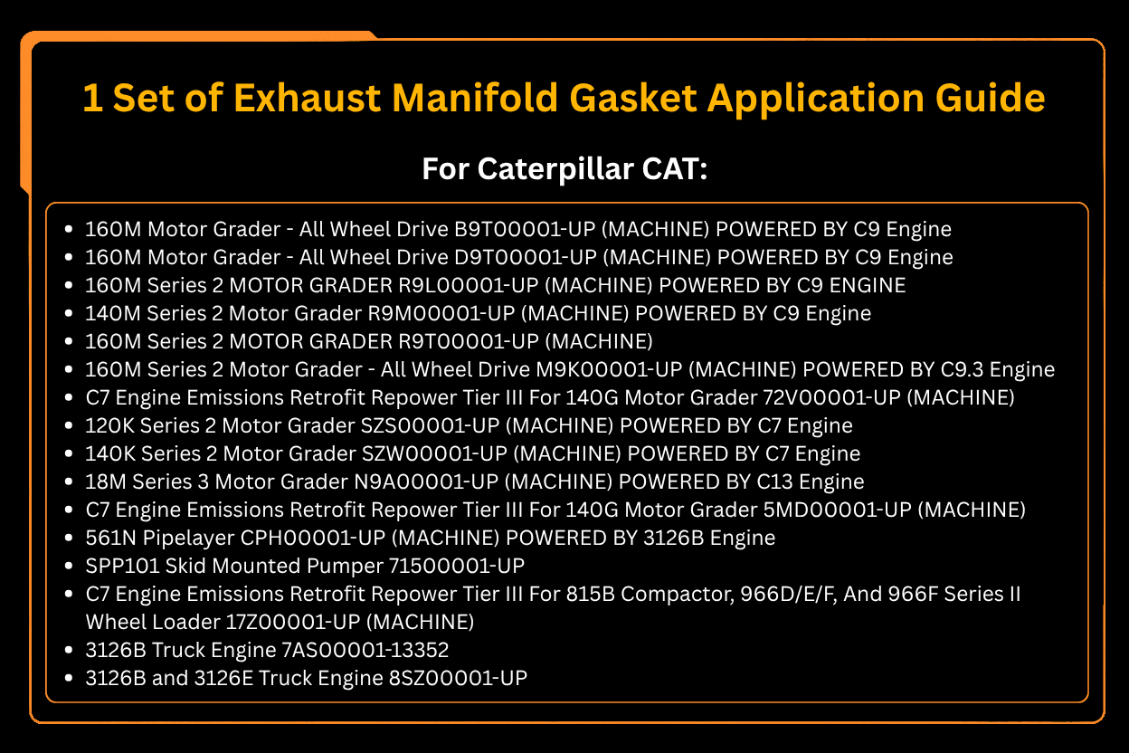 1 Set of Exhaust Manifold Gasket CA2721956 272-1956 2721956 Fits for Caterpillar C7 Engine - Fab Heavy Parts