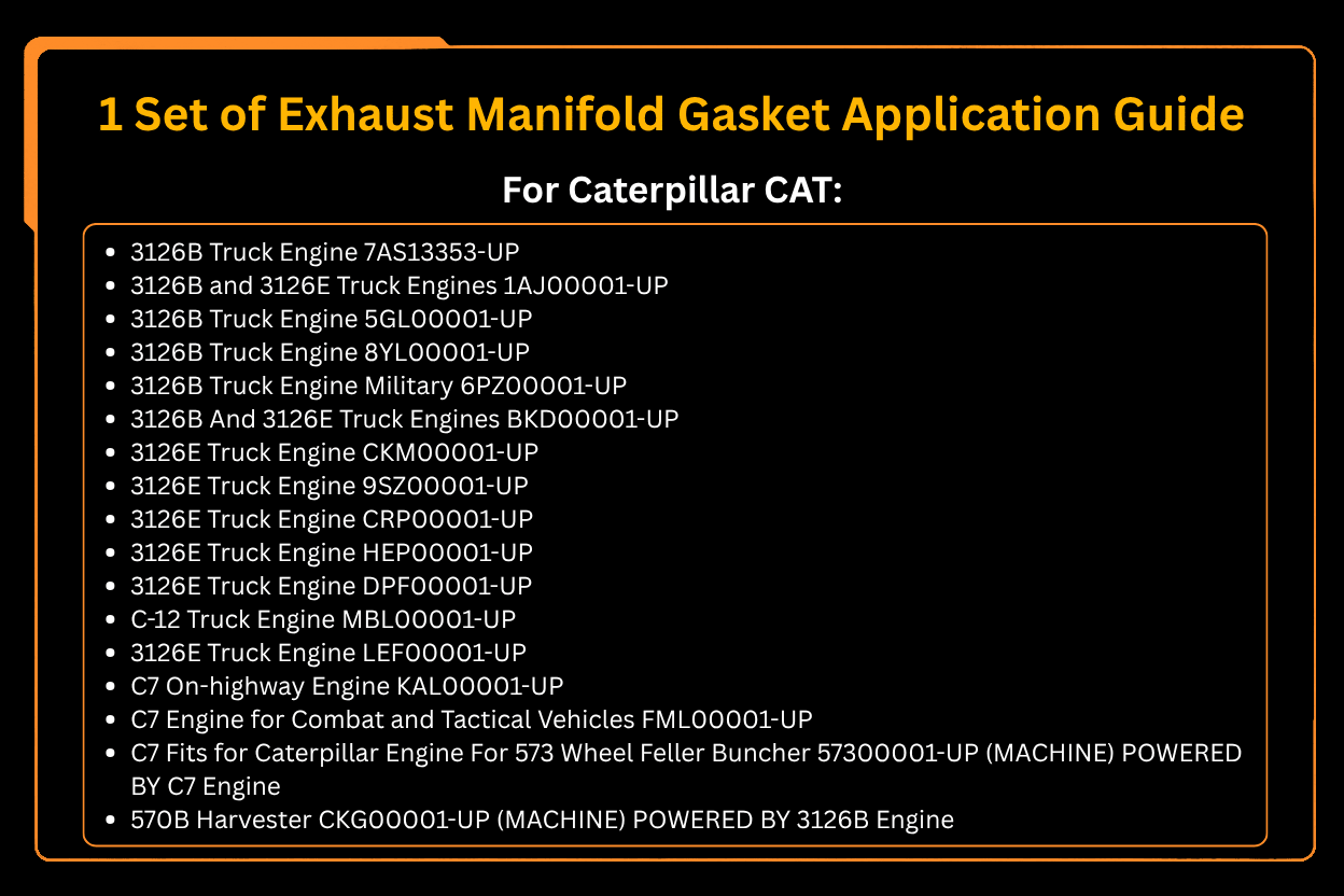 1 Set of Exhaust Manifold Gasket CA2721956 272-1956 2721956 Fits for Caterpillar C7 Engine - Fab Heavy Parts