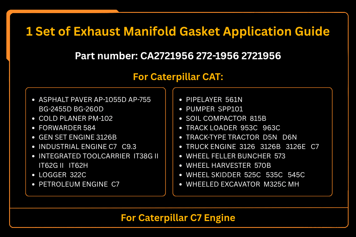 1 Set of Exhaust Manifold Gasket CA2721956 272-1956 2721956 Fits for Caterpillar C7 Engine - Fab Heavy Parts