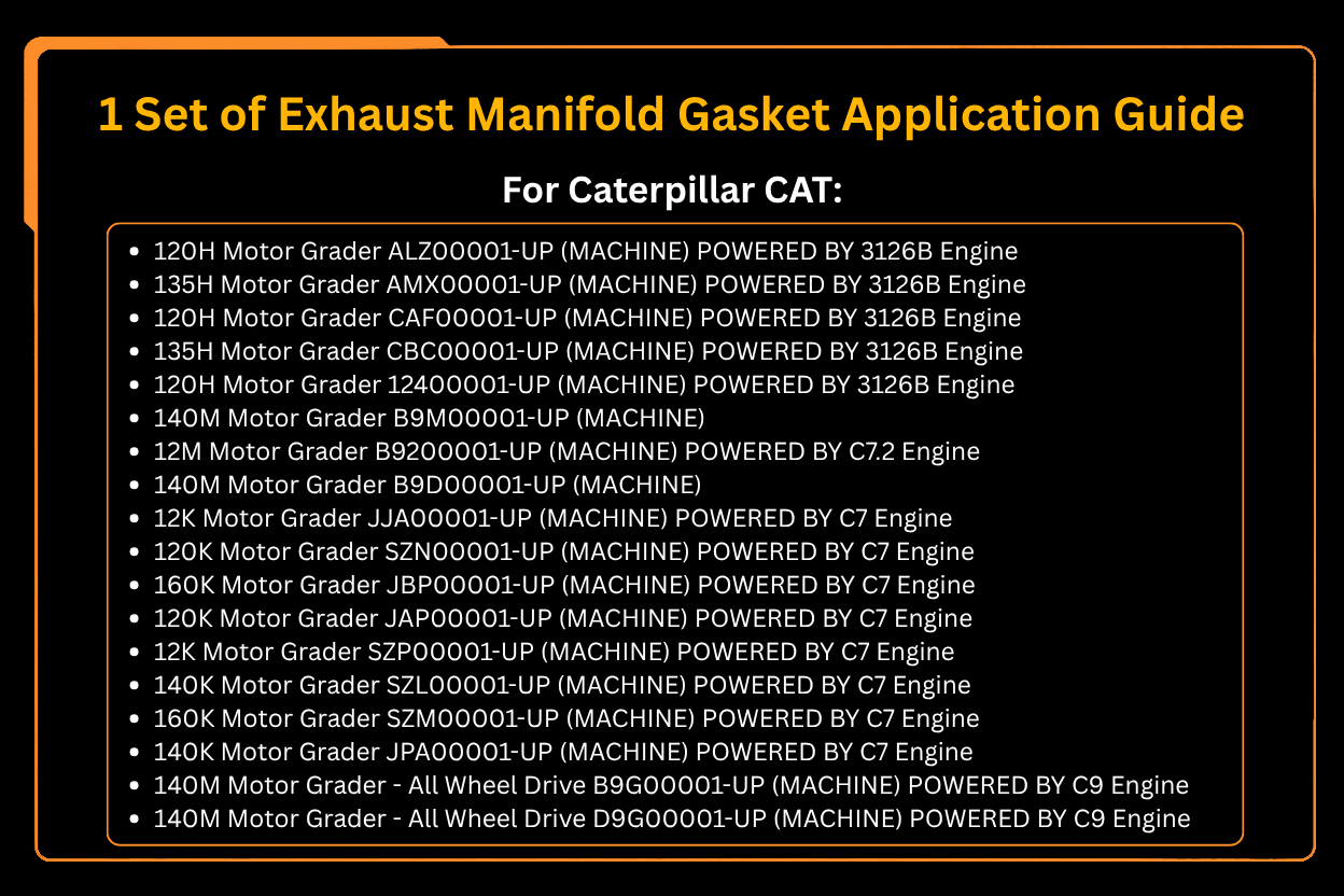 1 Set of Exhaust Manifold Gasket CA2721956 272-1956 2721956 Fits for Caterpillar C7 Engine - Fab Heavy Parts