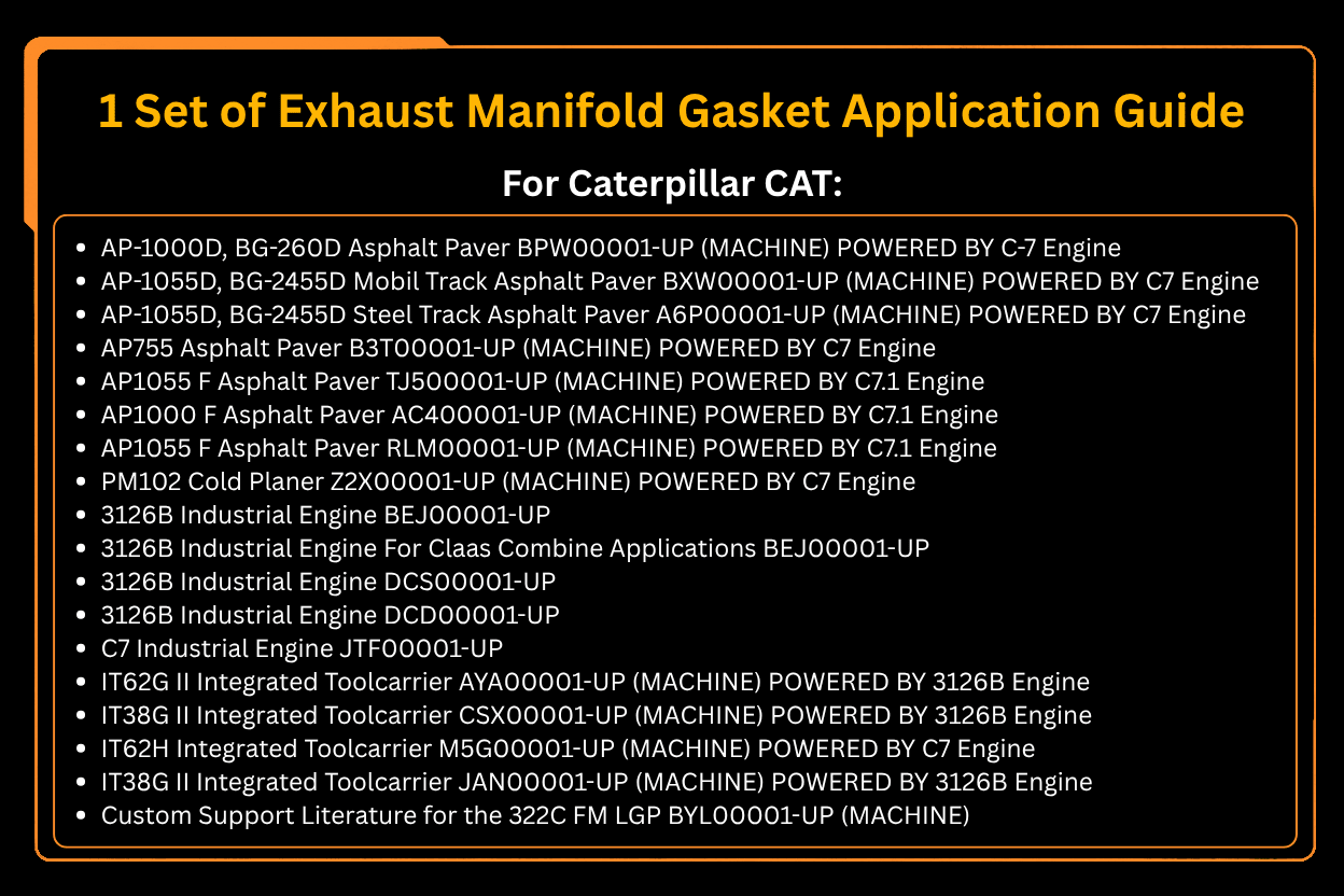 1 Set of Exhaust Manifold Gasket CA2721956 272-1956 2721956 Fits for Caterpillar C7 Engine - Fab Heavy Parts
