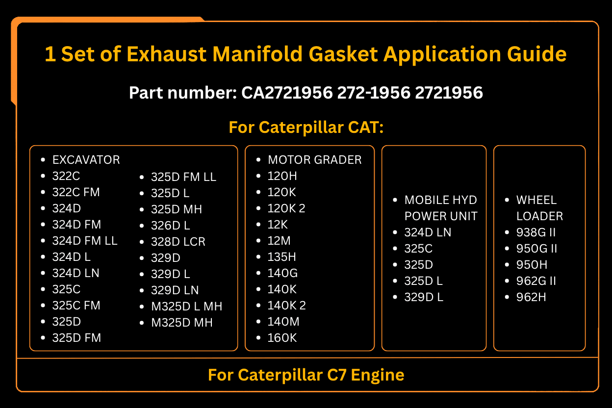 1 Set of Exhaust Manifold Gasket CA2721956 272-1956 2721956 Fits for Caterpillar C7 Engine - Fab Heavy Parts