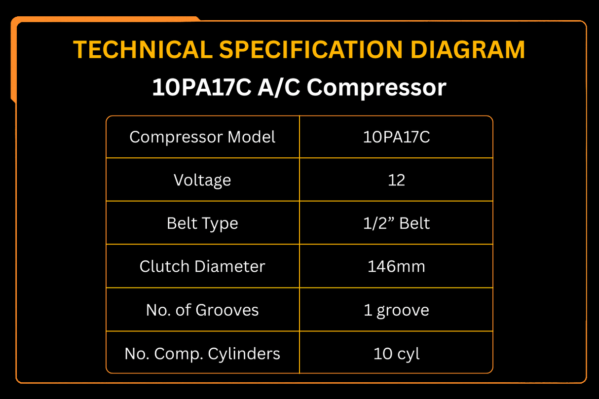 10PA17C A/C Compressor RE64024 Fits for John Deere Tractor 5055E 5065E 5075E 5200 5210 5220 5310 5320N 5400 5500 - Fab Heavy Parts