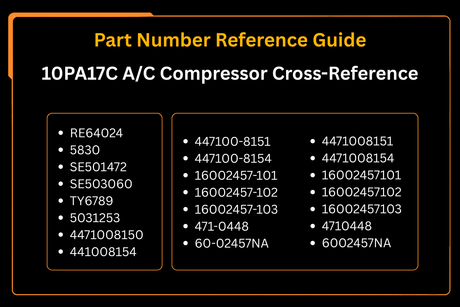 10PA17C A/C Compressor RE64024 Fits for John Deere Tractor 5055E 5065E 5075E 5200 5210 5220 5310 5320N 5400 5500 - Fab Heavy Parts