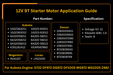 12V 9T Anlasser 1G023-63011 für Kubota Motor D722 DF972 DG972 DF1005 WG972 WG1005 Z482