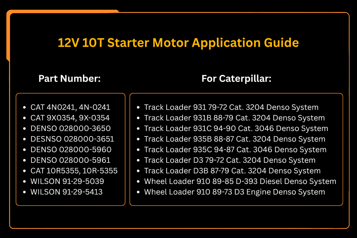 12V 10T Starter Motor 4N0241 9X0354 028000 - 3650 Fits for Caterpillar Track Loader 931 79 - 72 931B 88 - 79 Cat. 3204 Denso System - Fab Heavy Parts