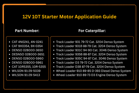 12V 10T Starter Motor 4N0241 9X0354 028000 - 3650 Fits for Caterpillar Track Loader 931 79 - 72 931B 88 - 79 Cat. 3204 Denso System - Fab Heavy Parts