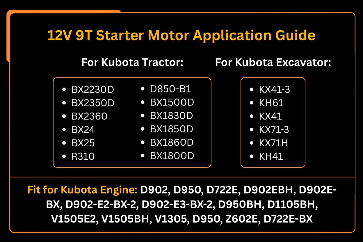 12V 9T Starter Motor 19269 - 63013 for Kubota Engine D902 D950 D722E Excavator KX41 - 3 KH61 KX71 - 3 Tractor BX24 BX25 BX2350D BX2230D - Fab Heavy Parts