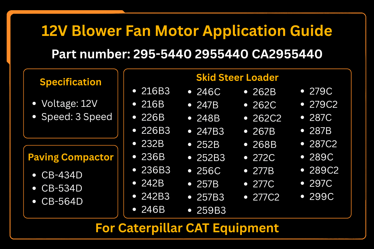 12V Blower Fan Motor 295 - 5440 2955440 Fits for Caterpillar CAT Loader 216B 232B 246B 252B 262B 268B 272C 279C - Fab Heavy Parts