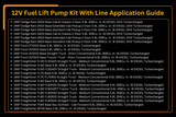 12V Fuel Lift Pump Kit With Line 4988747 3936316 Fits for Cummins Engine 6BT Dodge Ram Pickup Truck 2500 3500 5.9L 1994 - 1998 - Fab Heavy Parts