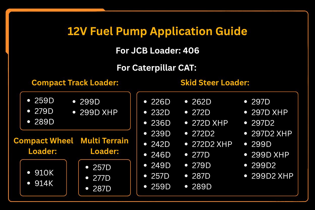 12V Fuel Pump 345 - 3520 Fits for Caterpillar CAT 59D 226D 232D 236D 279D 289D 299D 910K 914K Loader - Fab Heavy Parts