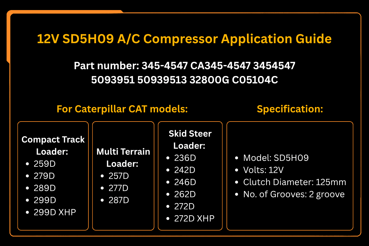 12V SD5H09 A/C Compressor 345 - 4547 3454547 Fits for Caterpillar CAT 259D 279D 289D 299D 257D 277D 287D 236D 246D - Fab Heavy Parts