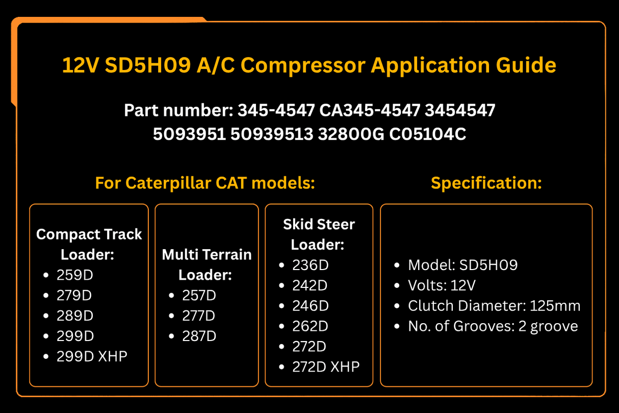 12V SD5H09 A/C Compressor 345 - 4547 3454547 Fits for Caterpillar CAT 259D 279D 289D 299D 257D 277D 287D 236D 246D - Fab Heavy Parts