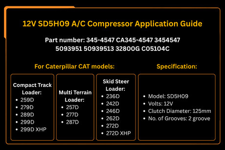 12V SD5H09 A/C Compressor 345 - 4547 3454547 Fits for Caterpillar CAT 259D 279D 289D 299D 257D 277D 287D 236D 246D - Fab Heavy Parts
