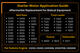 12V Starter Motor 6676957 6685190 for Kubota Engine V2203 V3300 Aftermarket Replacement For Bobcat T2250 V417 5600 773 A300 A770 S750 S770 S850 T750 T770 T870 - Fab Heavy Parts