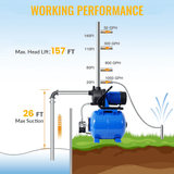 1.6HP Shallow Well Pump with Pressure Tank Automatic Booster Pump - Blue - Fab Heavy Parts