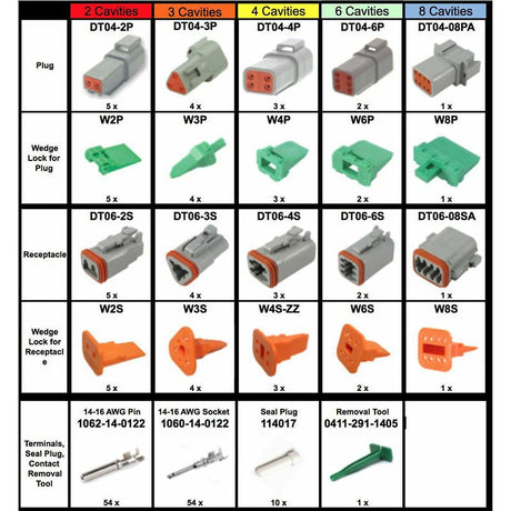 179 Piece Deutsch DT Connector Kit & Tools - Fab Heavy Parts