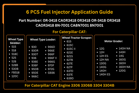 6 PCS Fuel Injector 0R-3418 0R3418 Fits for Caterpillar CAT Engine 3304 3304B 3306 3306B Excavator 215 219 225 229 235 E240 E300