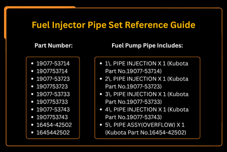 Fuel Injector Pipe Set for Kubota Engine V1903 V2003 V2203 V2403